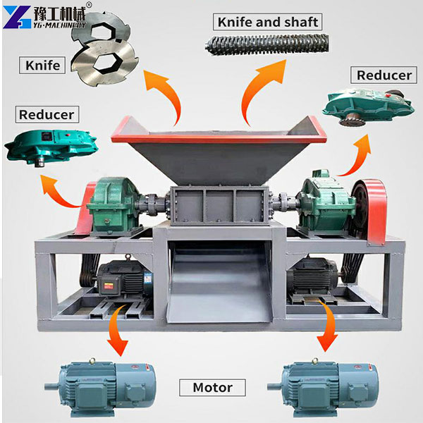 rubber shredding machine details