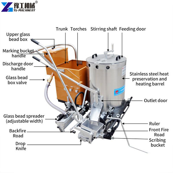 thermoplastic paint machine details