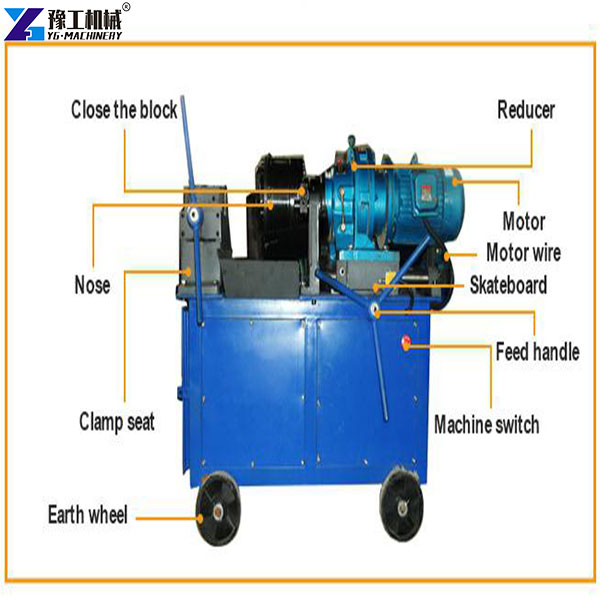 coupler threading machine details