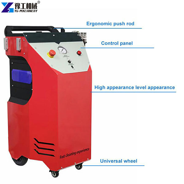 dry ice blasting machine cost in YG