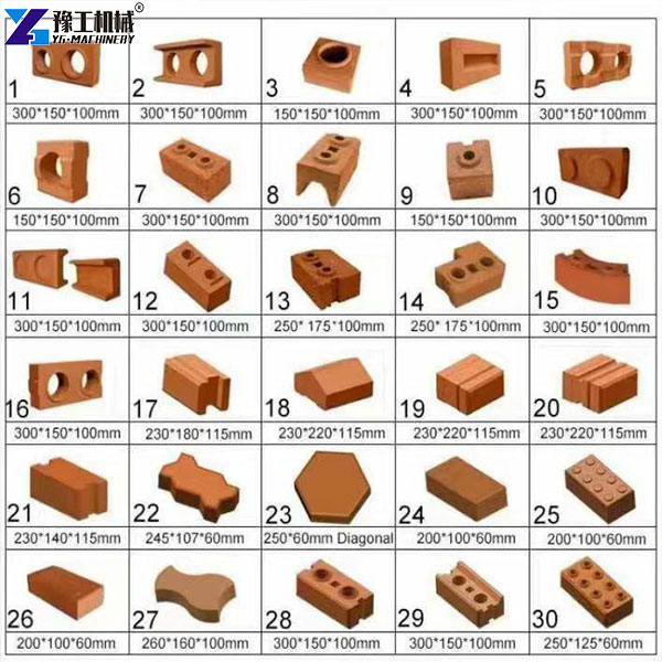 clay brick types