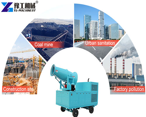 application of dust suppression cannon