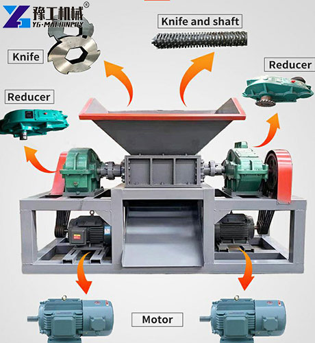 details of metal shredder machine for sale